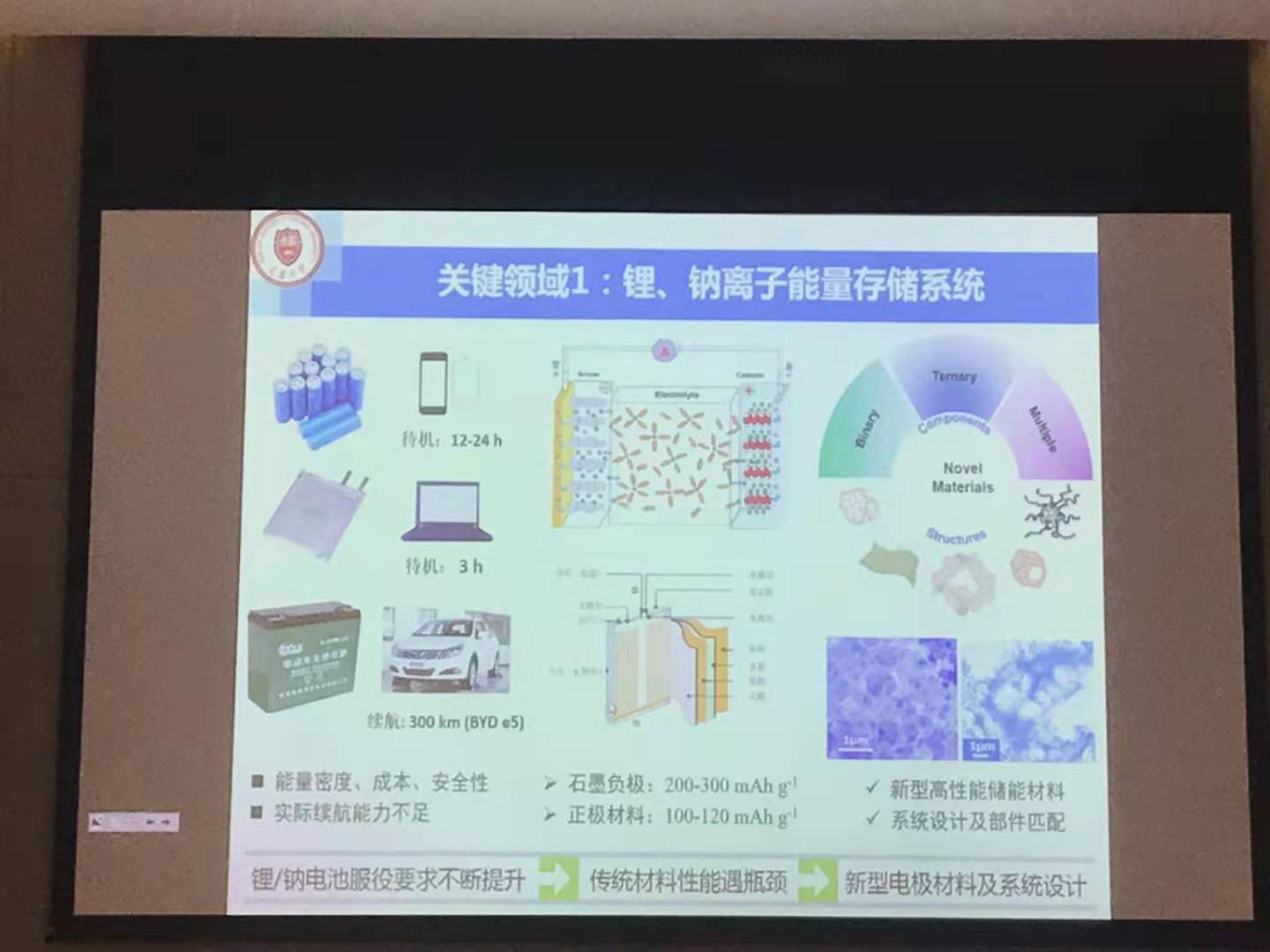 第二屆七里臺新能源技術(shù)與產(chǎn)業(yè)發(fā)展論壇在上海舉辦